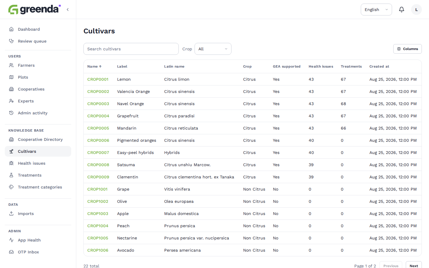 web_cultivars in en