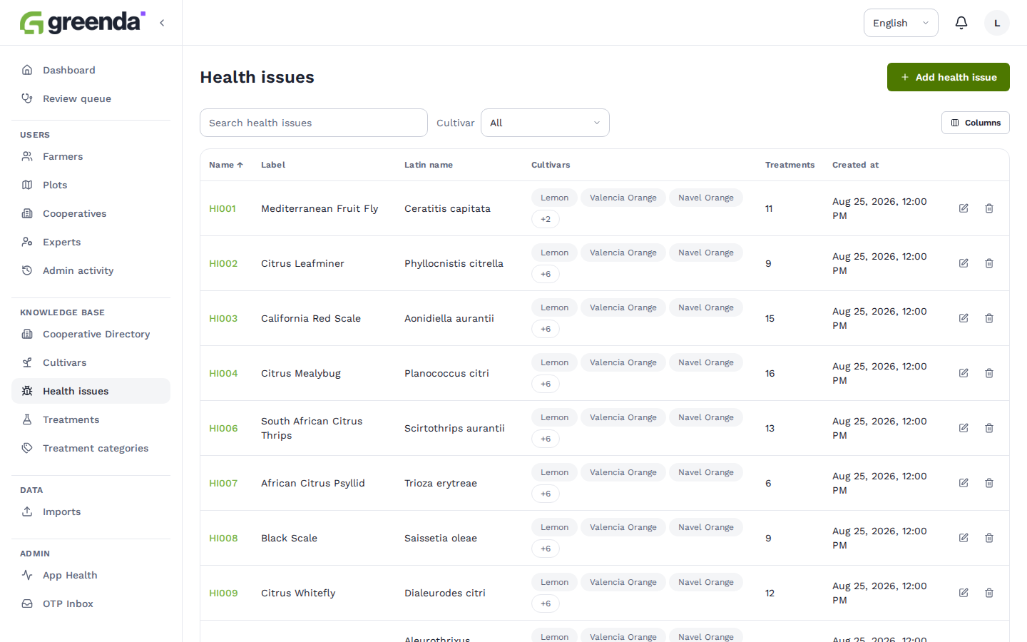 web_health_issues in en