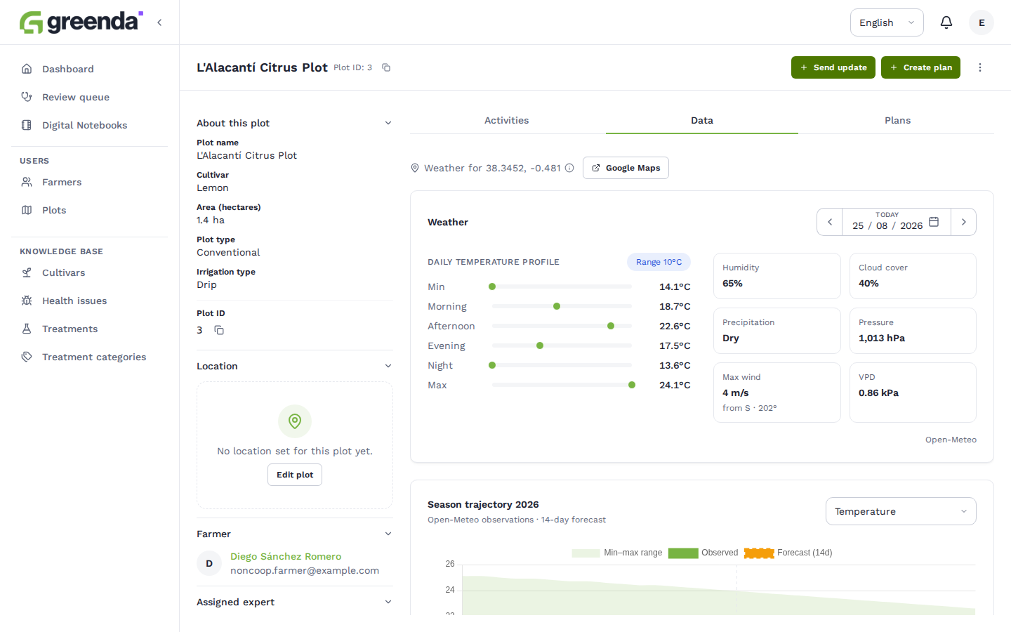 web_plot_detail__data_tab in en