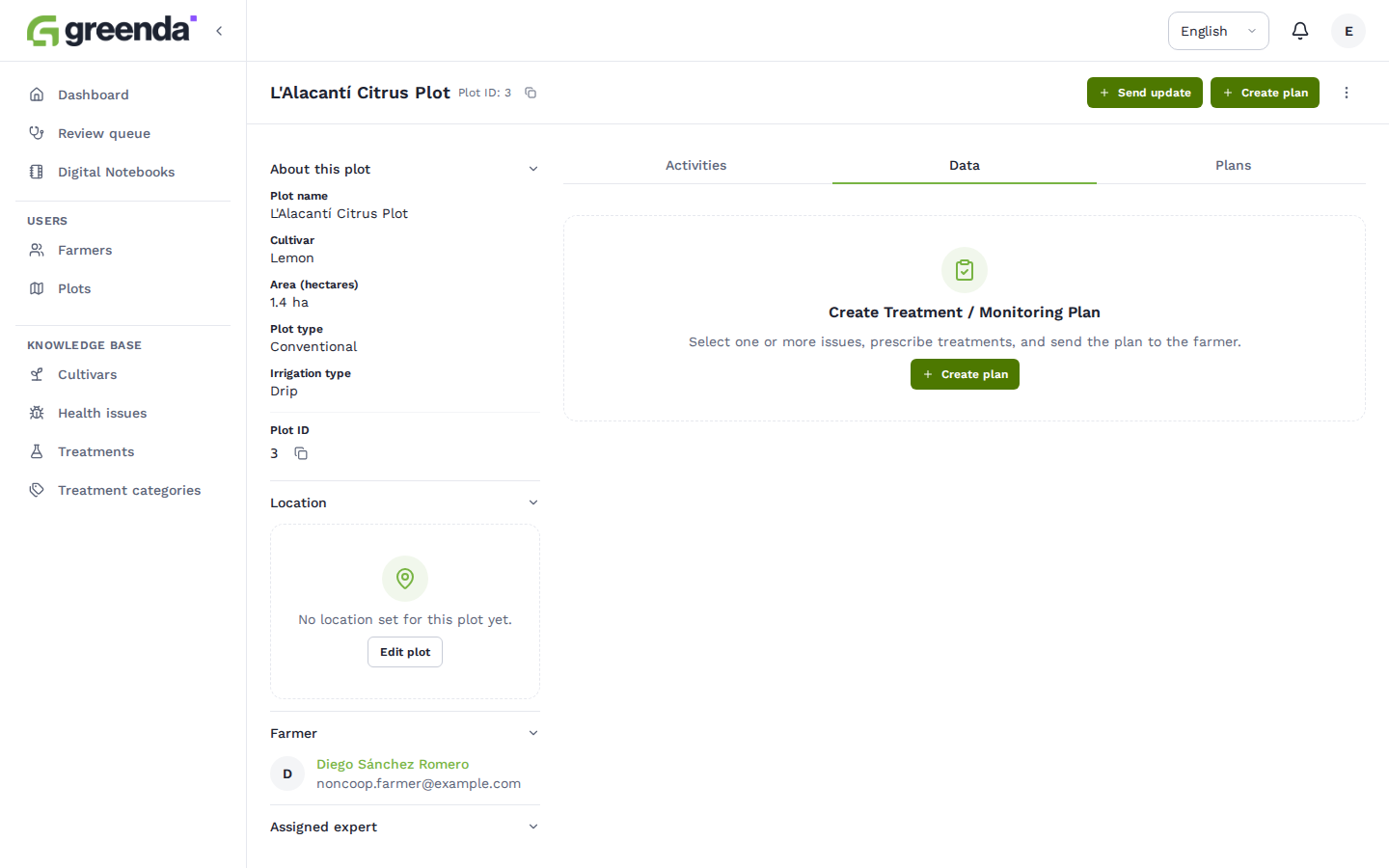 web_plot_detail__plans_tab in en