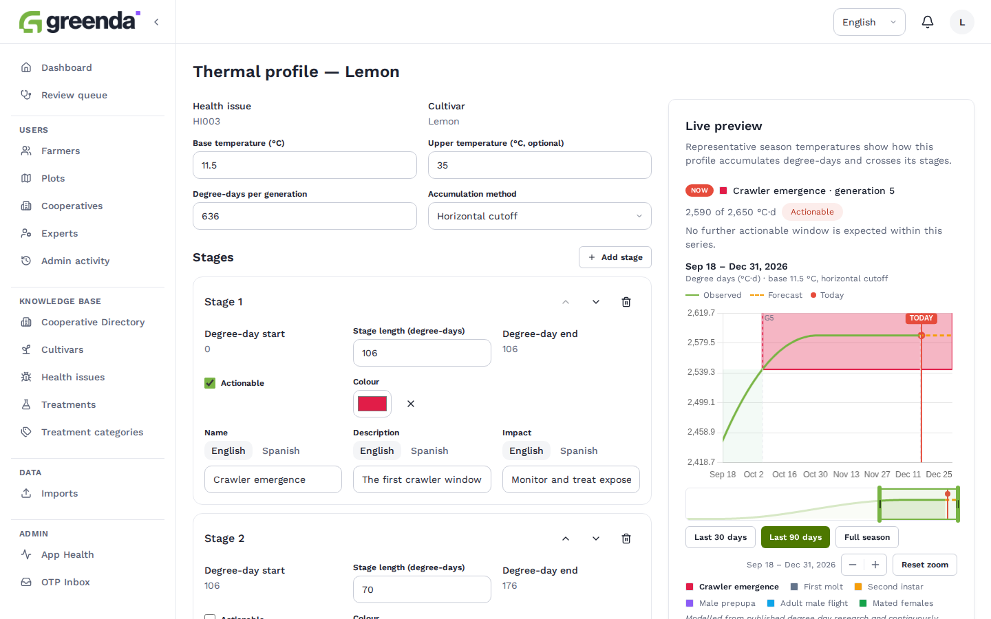 web_thermal_profile in en