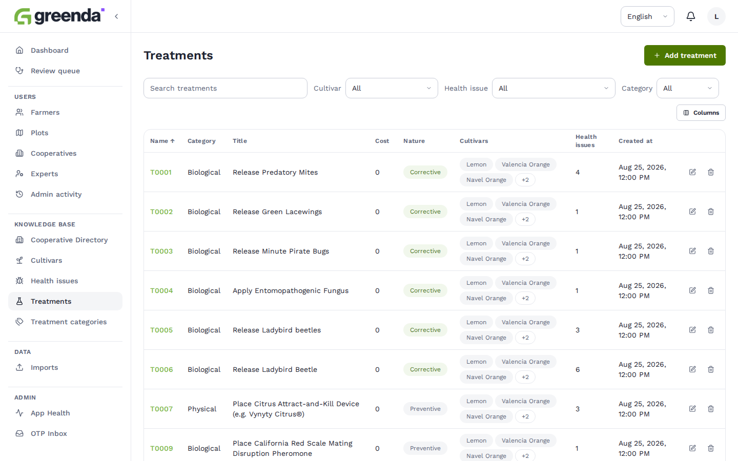 web_treatments in en