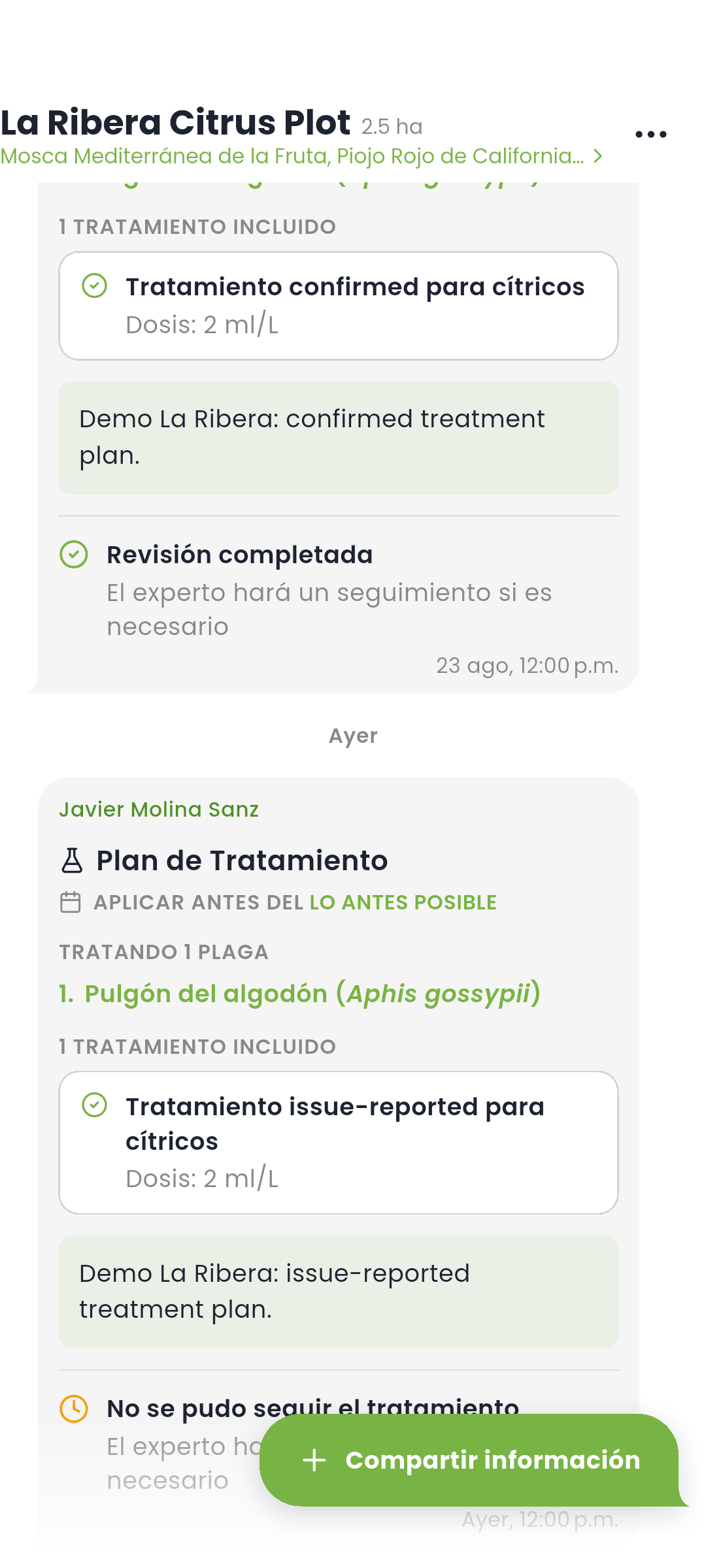 plot_activities in es