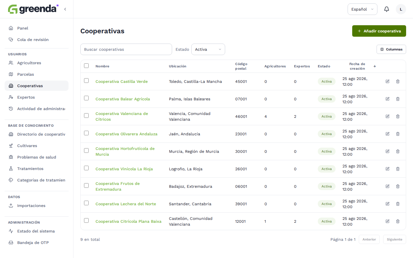web_cooperatives in es