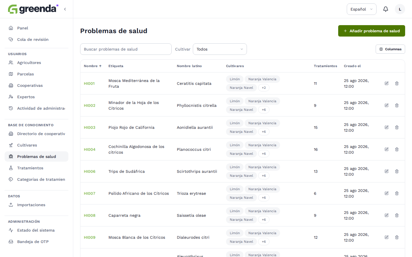 web_health_issues in es