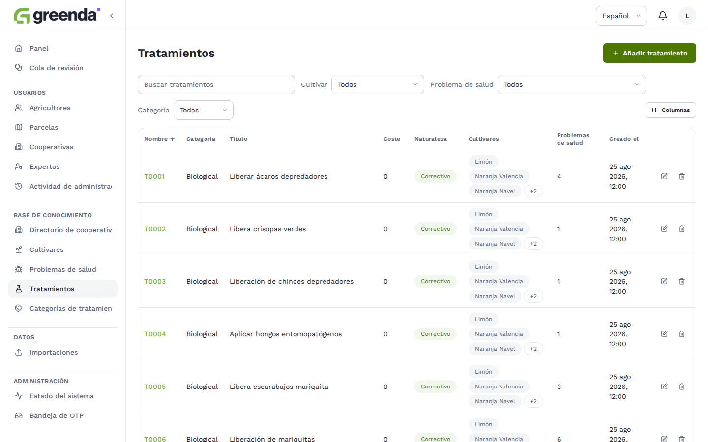 web_treatments in es