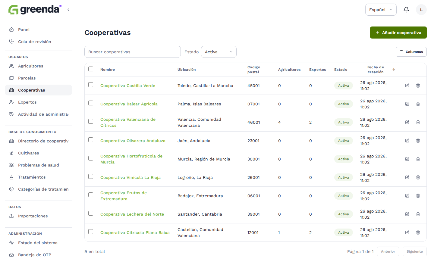 web_cooperatives in es