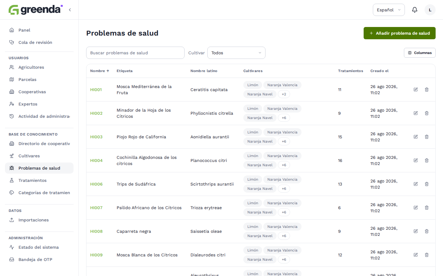 web_health_issues in es
